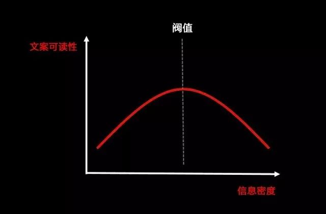 鸟哥笔记,新媒体运营,木木老贼,新媒体营销,公众号,传播,分享