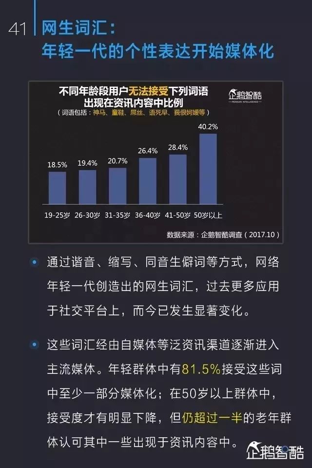 鸟哥笔记,新媒体运营,木木老贼,新媒体营销,公众号,传播,分享